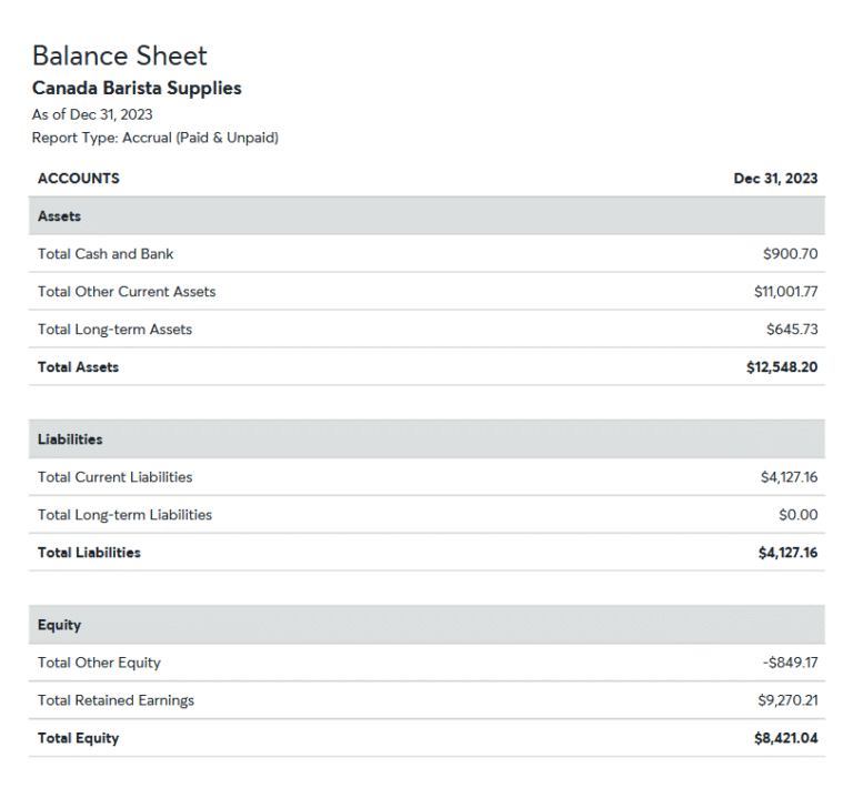 balance+sheet